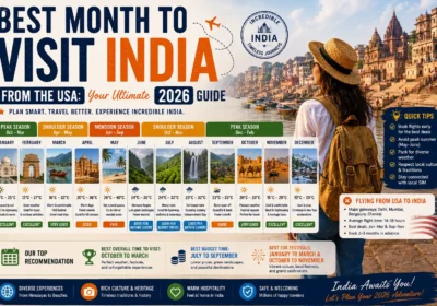 Best Month to Visit India from the USA: Your Ultimate 2026 Guide