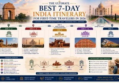 The Ultimate Best 7-Day India Itinerary for First-Time Travelers in 2026