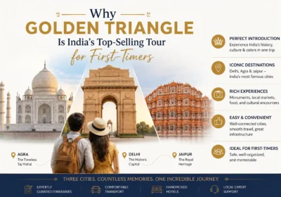 Why Golden Triangle Is India’s Top-Selling Tour for First-Timers